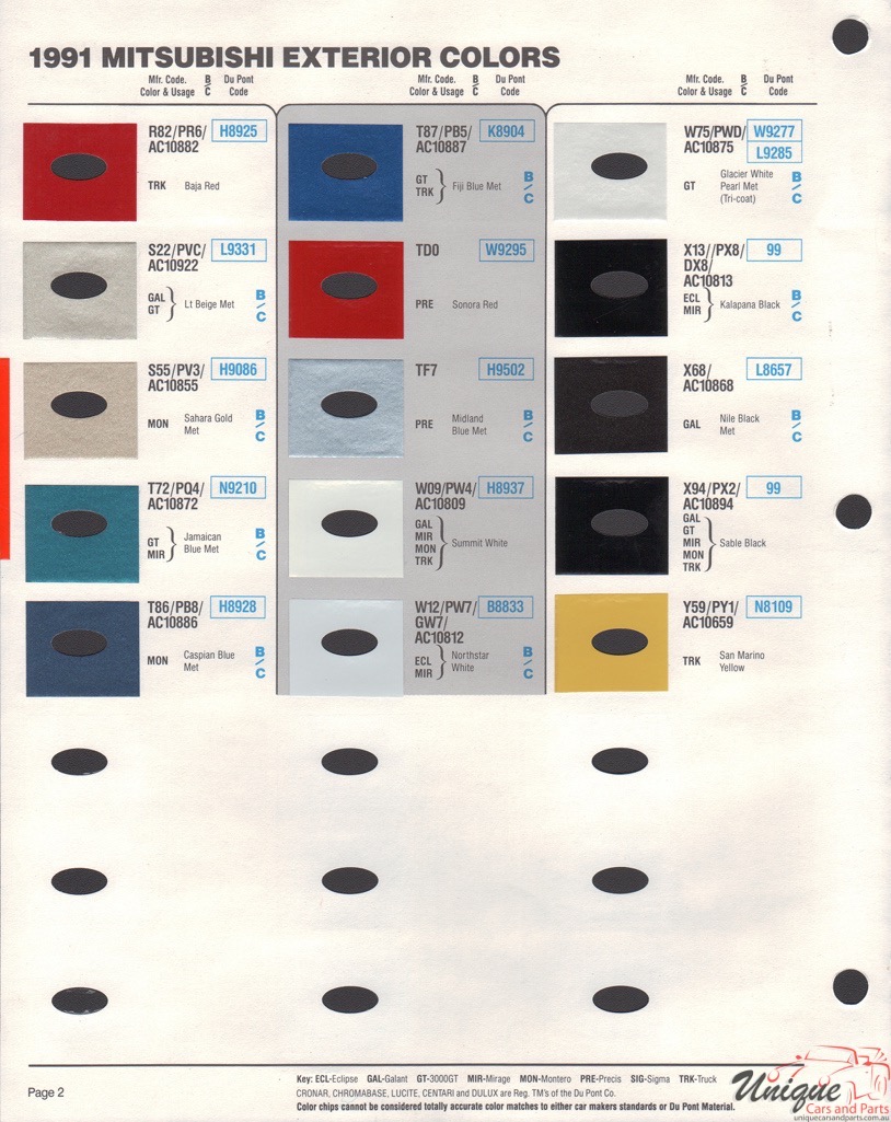 1991 Mitsubishi Paint Charts DuPont 2